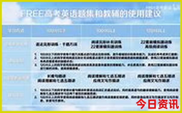 哈尔滨市区必去的景点